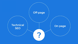 On Page SEO vs Off Page SEO